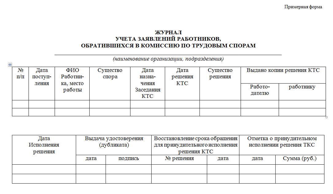 Образец журнал проверки кнопки тревожной сигнализации