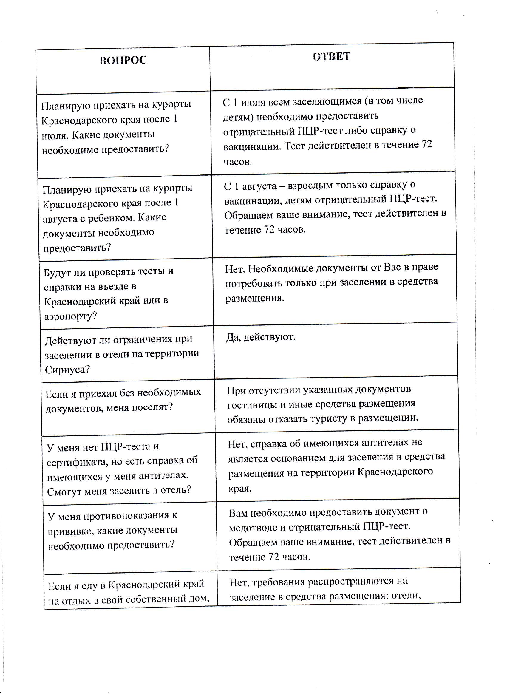 Необходимых документах для заезда в санатории АО «РЖД — Здоровье» -  Дорпрофжел на ВСЖД филиале ОАО «РЖД»