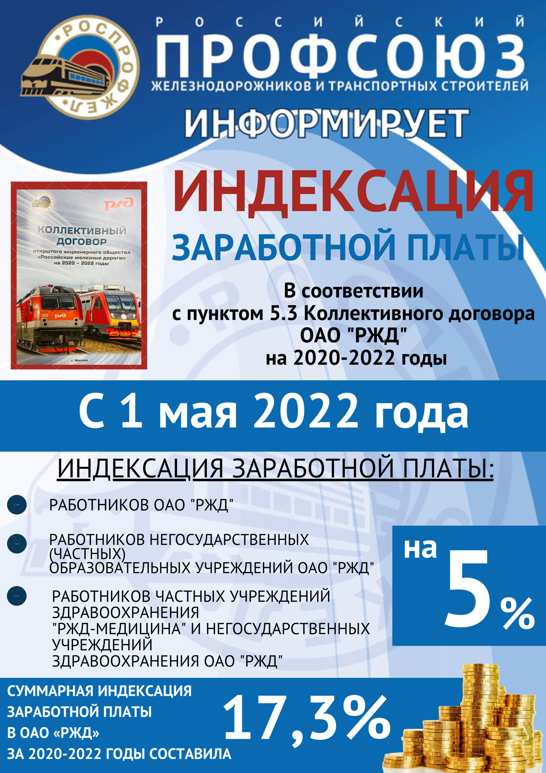 Плакаты для использования в работе профактиву - Дорпрофжел на ВСЖД филиале  ОАО «РЖД»